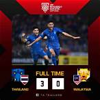 บอลไทยมาเลเซีย